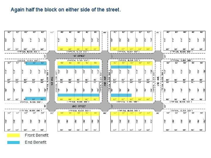 Again half the block on either side of the street. Front Benefit End Benefit