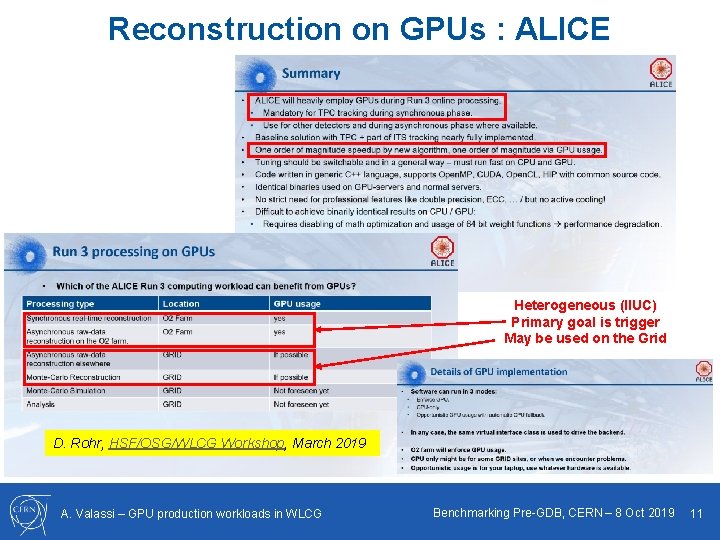 Reconstruction on GPUs : ALICE Heterogeneous (IIUC) Primary goal is trigger May be used