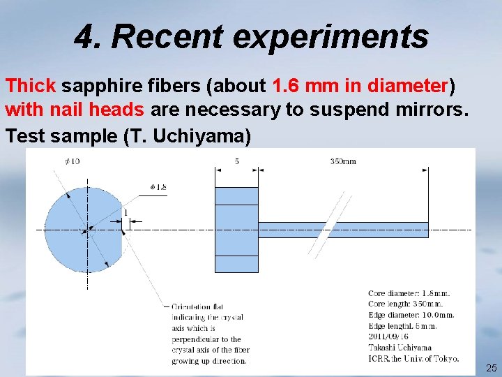 4. Recent experiments Thick sapphire fibers (about 1. 6 mm in diameter) with nail