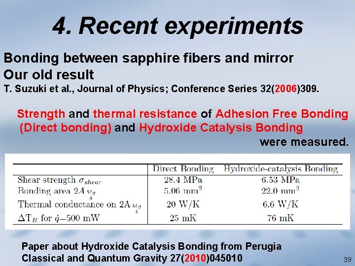 4. Recent experiments Bonding between sapphire fibers and mirror Our old result T. Suzuki