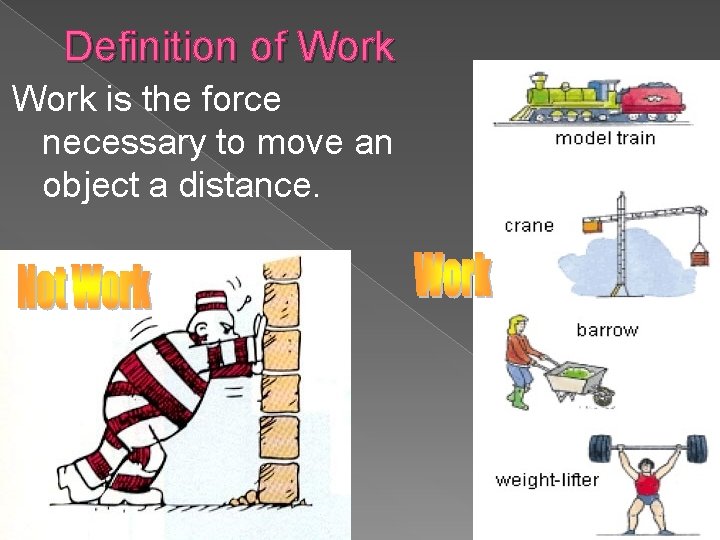 Definition of Work is the force necessary to move an object a distance. 