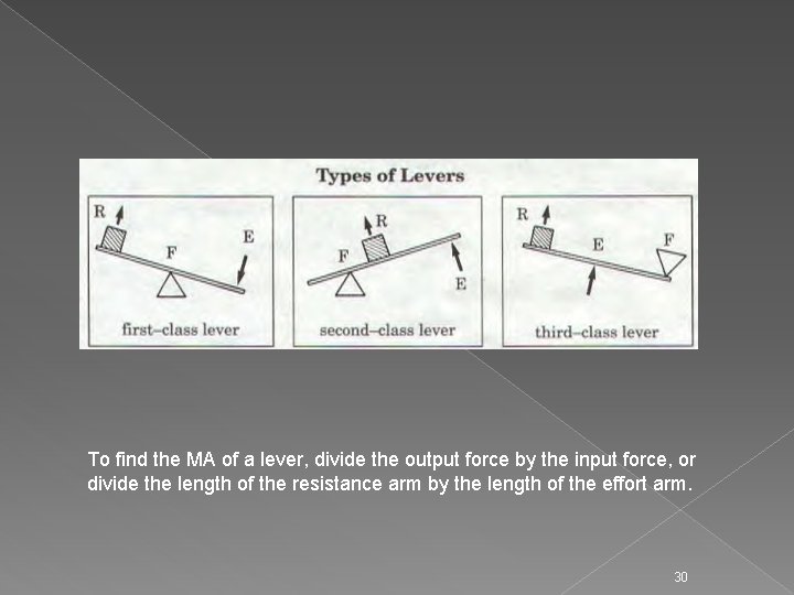 To find the MA of a lever, divide the output force by the input