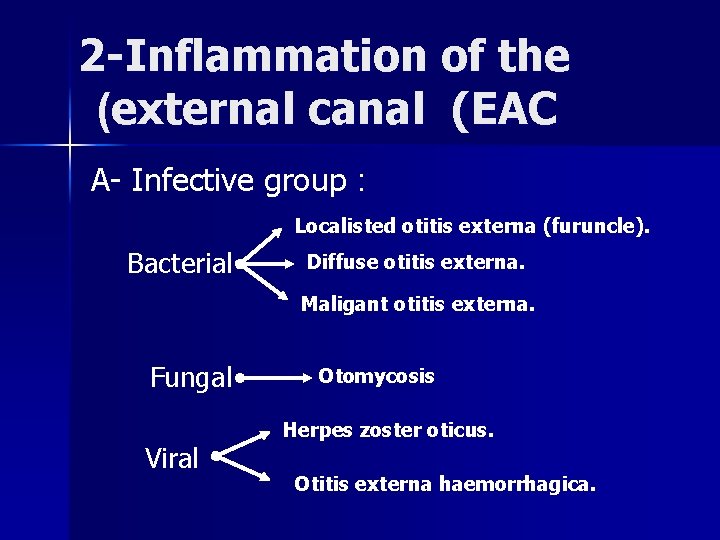 2 -Inflammation of the (external canal (EAC A- Infective group : Localisted otitis externa