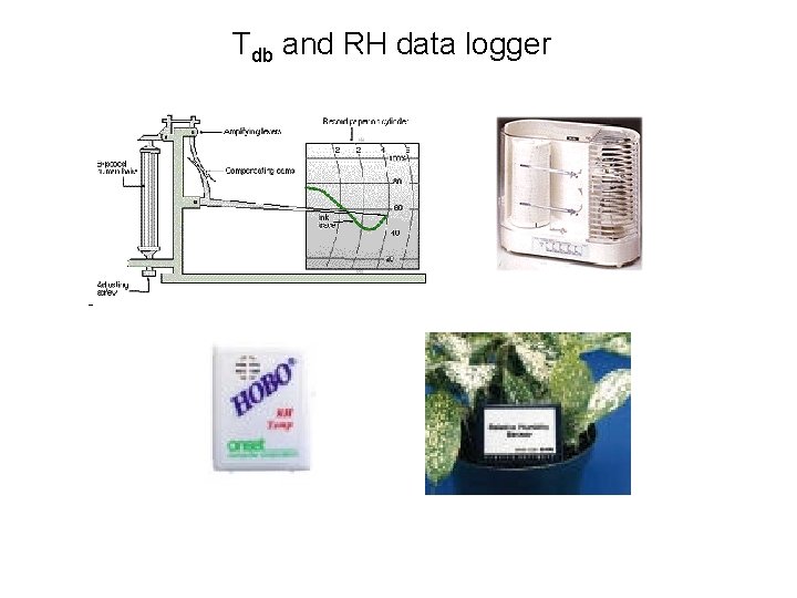 Tdb and RH data logger 