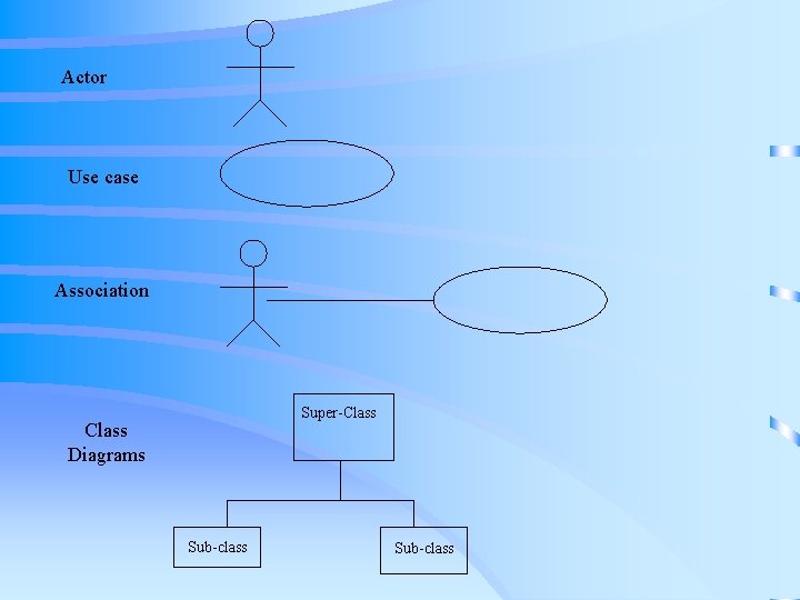 Actor Use case Association Super-Class Diagrams Sub-class Actor Use case Association Super-Class Diagrams Sub-class