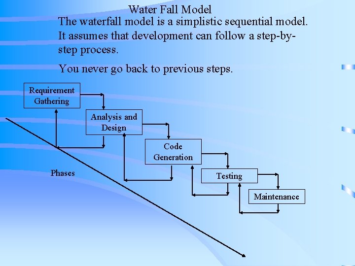 Water Fall Model The waterfall model is a simplistic sequential model. It assumes that Water Fall Model The waterfall model is a simplistic sequential model. It assumes that