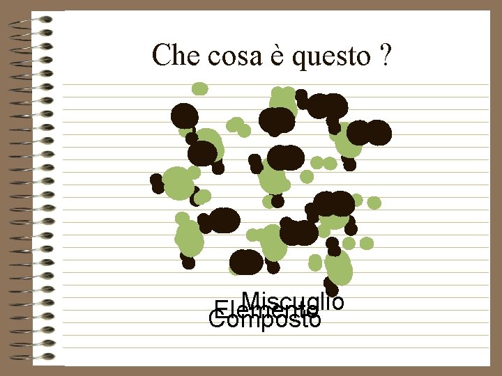 Che cosa è questo ? Miscuglio Elemento Composto 