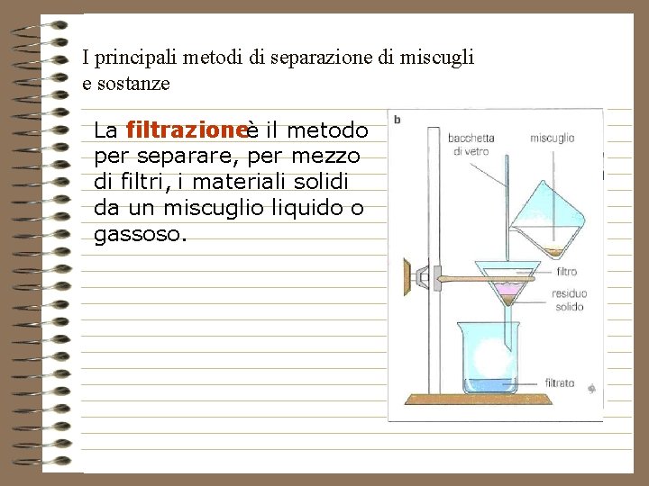 I principali metodi di separazione di miscugli e sostanze La filtrazioneè il metodo per