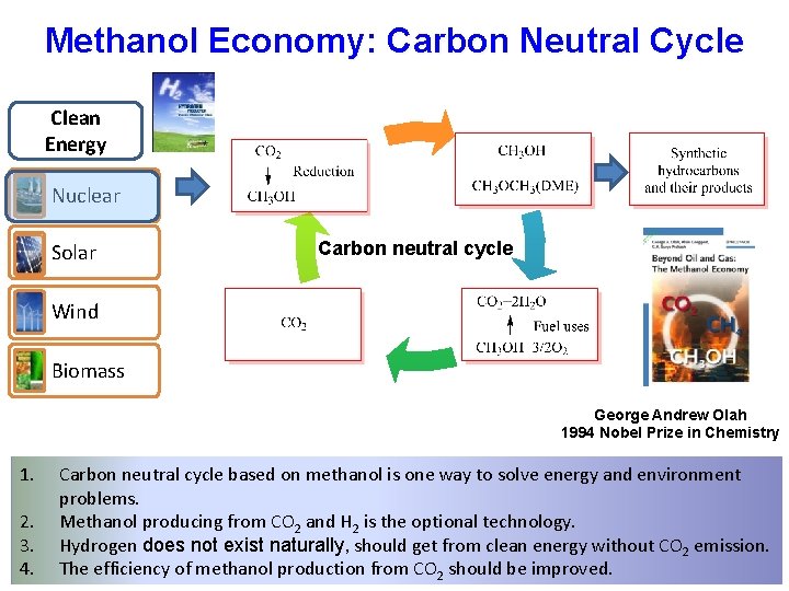 Methanol Economy: Carbon Neutral Cycle Clean Energy Nuclear Solar Wind Biomass Carbon neutral cycle