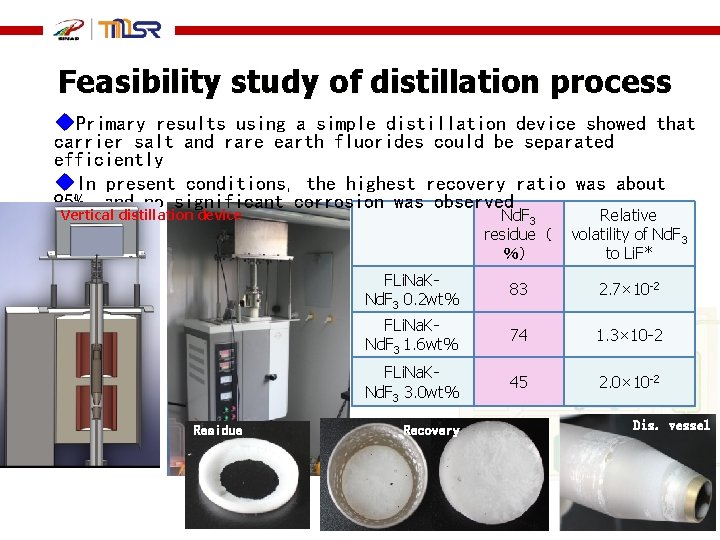 Feasibility study of distillation process u. Primary results using a simple distillation device showed