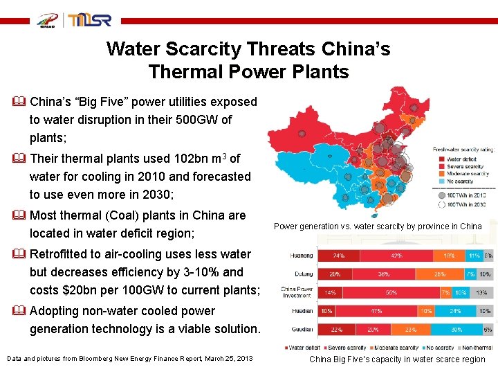 Water Scarcity Threats China’s Thermal Power Plants China’s “Big Five” power utilities exposed to