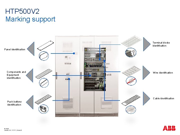 HTP 500 V 2 Marking support Terminal blocks identification Panel identification Components and Equipment