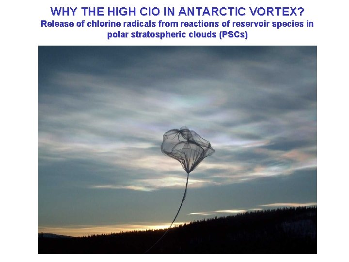 WHY THE HIGH Cl. O IN ANTARCTIC VORTEX? Release of chlorine radicals from reactions