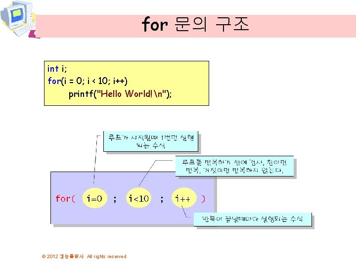 for 문의 구조 int i; for(i = 0; i < 10; i++) printf("Hello World!n");