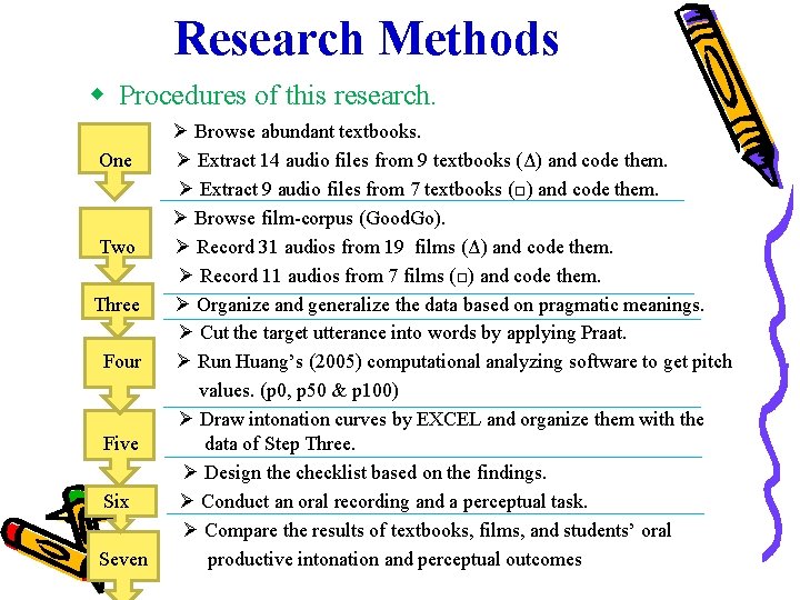 Research Methods Procedures of this research. One Two Three Four Five Six Seven Browse