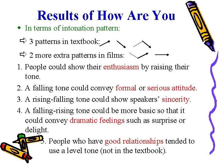 Results of How Are You In terms of intonation pattern: 3 patterns in textbook: