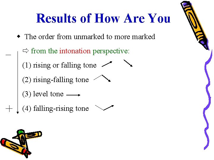 Results of How Are You The order from unmarked to more marked from the