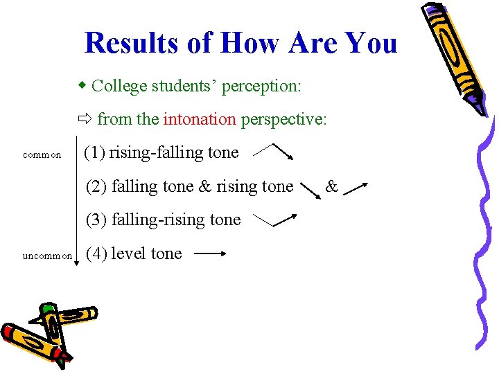 Results of How Are You College students’ perception: from the intonation perspective: common (1)