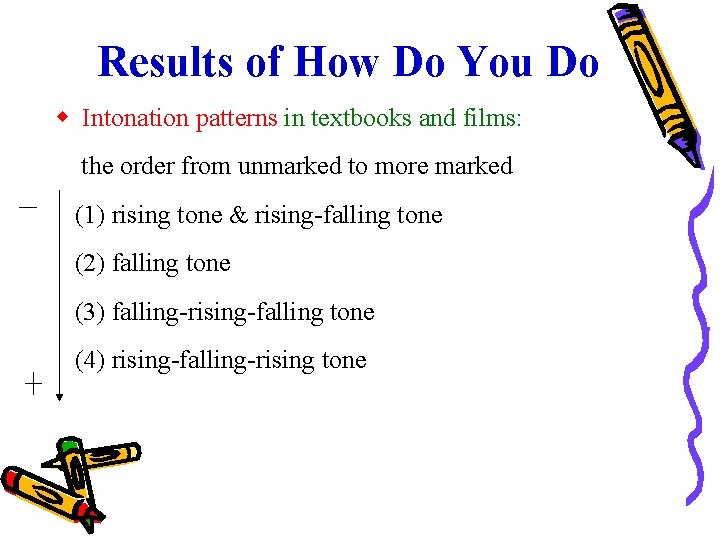 Results of How Do You Do Intonation patterns in textbooks and films: the order