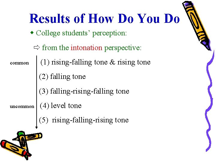 Results of How Do You Do College students’ perception: from the intonation perspective: common