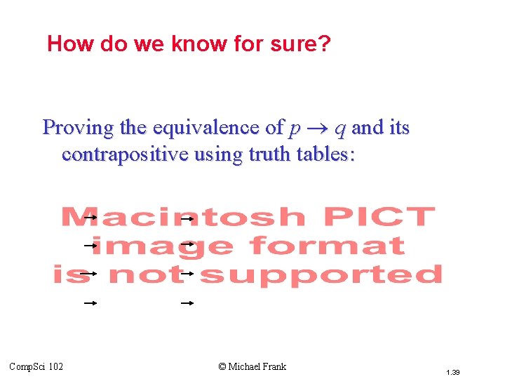 Topic #1. 0 – Propositional Logic: Operators How do we know for sure? Proving