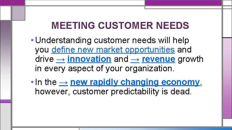 MEETING CUSTOMER NEEDS • Understanding customer needs will help you define new market opportunities