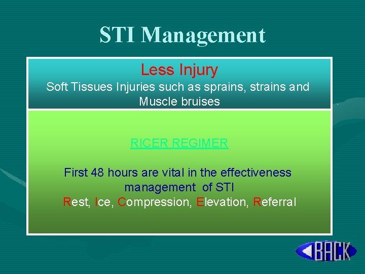 STI Management Less Injury Soft Tissues Injuries such as sprains, strains and Muscle bruises