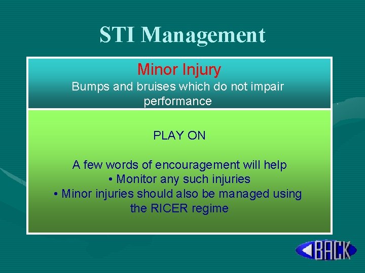 STI Management Minor Injury Bumps and bruises which do not impair performance PLAY ON