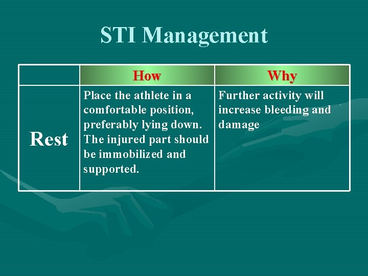 STI Management How Rest Place the athlete in a comfortable position, preferably lying down.