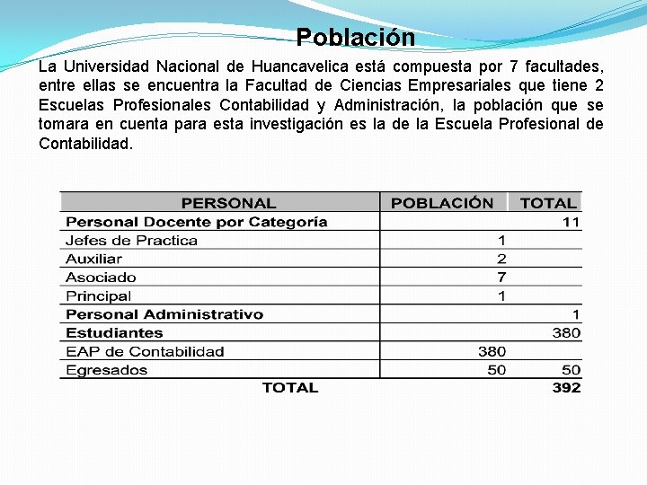 Población La Universidad Nacional de Huancavelica está compuesta por 7 facultades, entre ellas se