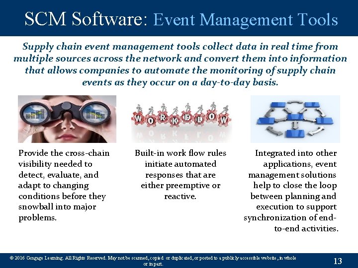 SCM Software: Event Management Tools Supply chain event management tools collect data in real