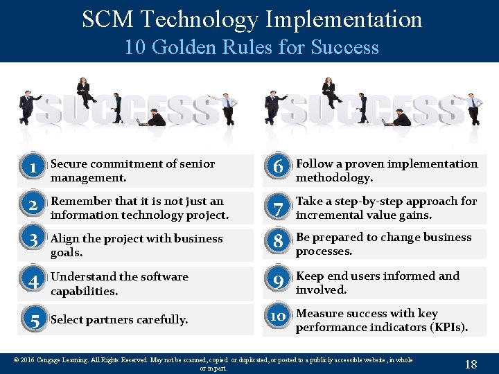 SCM Technology Implementation 10 Golden Rules for Success 1 Secure commitment of senior management.