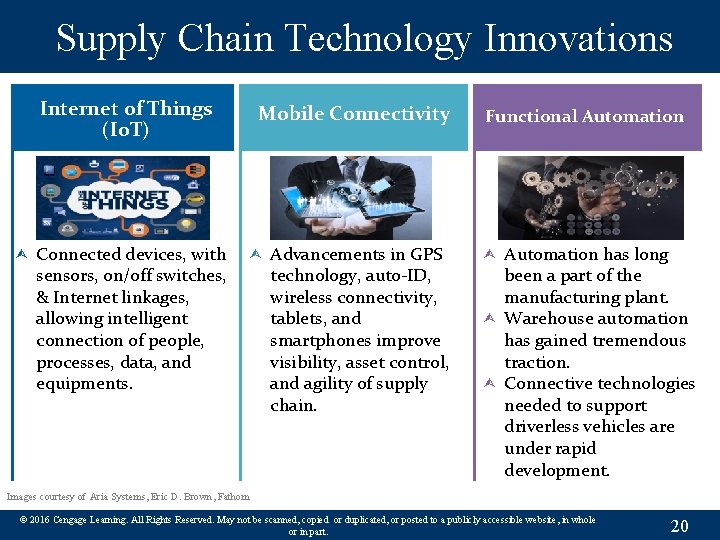 Supply Chain Technology Innovations Internet of Things (Io. T) Ù Connected devices, with sensors,