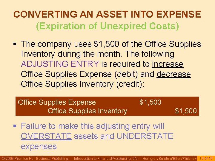 CONVERTING AN ASSET INTO EXPENSE (Expiration of Unexpired Costs) § The company uses $1, CONVERTING AN ASSET INTO EXPENSE (Expiration of Unexpired Costs) § The company uses $1,