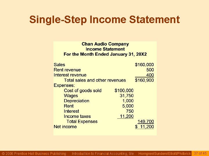 Single-Step Income Statement © 2006 Prentice Hall Business Publishing Introduction to Financial Accounting, 9/e Single-Step Income Statement © 2006 Prentice Hall Business Publishing Introduction to Financial Accounting, 9/e