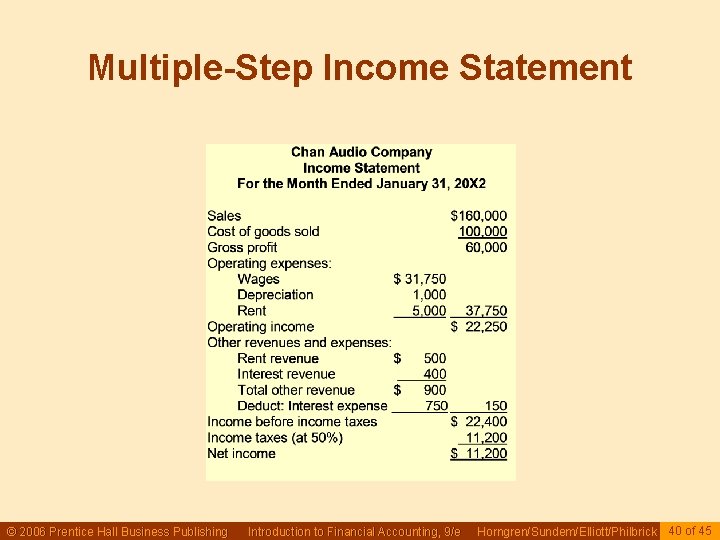 Multiple-Step Income Statement © 2006 Prentice Hall Business Publishing Introduction to Financial Accounting, 9/e Multiple-Step Income Statement © 2006 Prentice Hall Business Publishing Introduction to Financial Accounting, 9/e