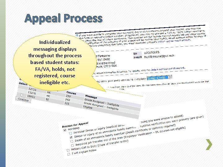 Appeal Process Individualized messaging displays throughout the process based student status: FA/VA, holds, not Appeal Process Individualized messaging displays throughout the process based student status: FA/VA, holds, not