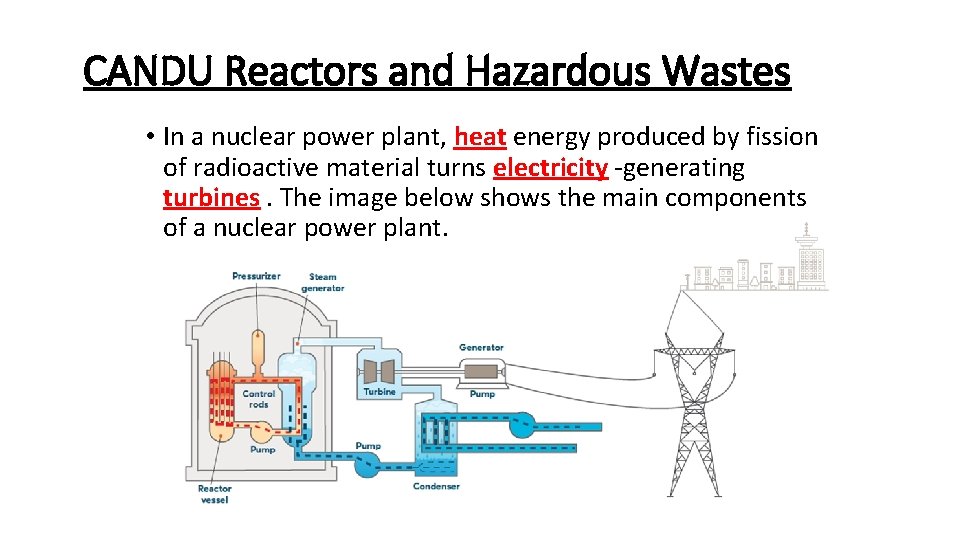 CANDU Reactors and Hazardous Wastes • In a nuclear power plant, heat energy produced