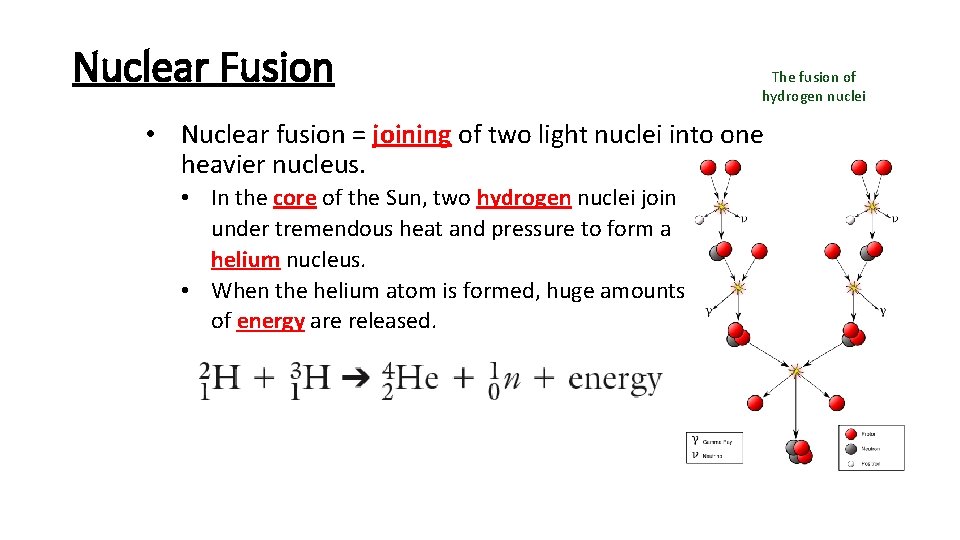 Nuclear Fusion The fusion of hydrogen nuclei • Nuclear fusion = joining of two