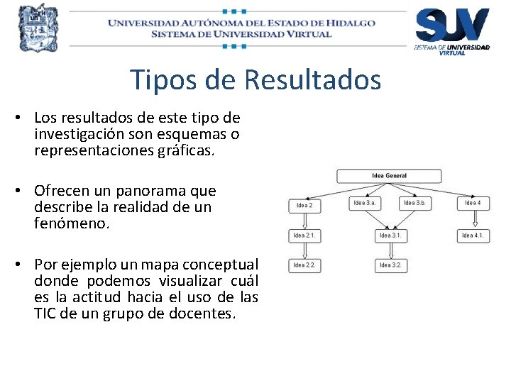 Tipos de Resultados • Los resultados de este tipo de investigación son esquemas o