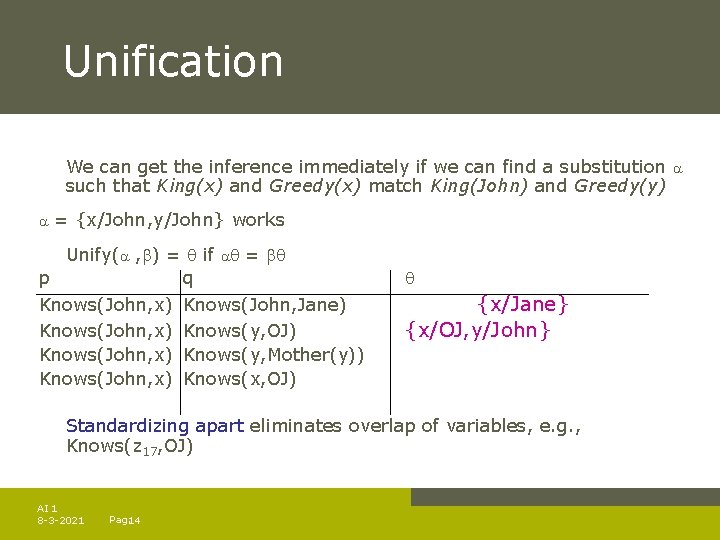 Unification We can get the inference immediately if we can find a substitution such