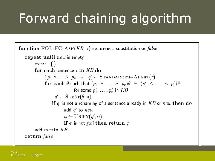 Forward chaining algorithm AI 1 8 -3 -2021 Pag. 37 