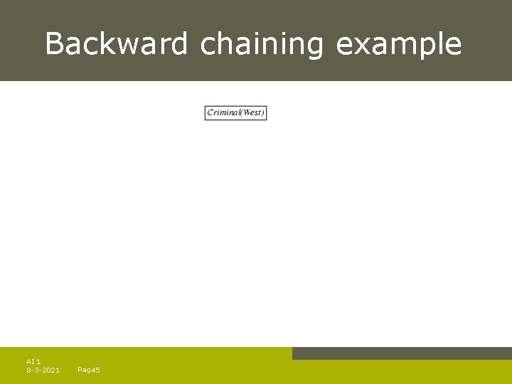 Backward chaining example AI 1 8 -3 -2021 Pag. 45 