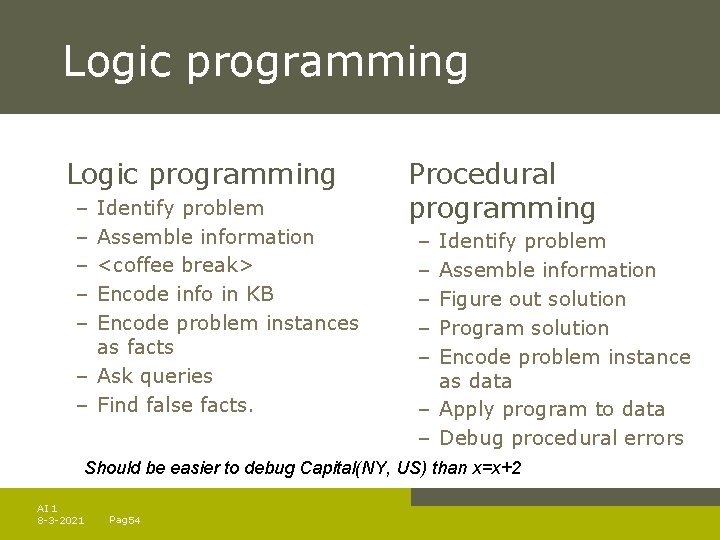 Logic programming – – – Identify problem Assemble information <coffee break> Encode info in