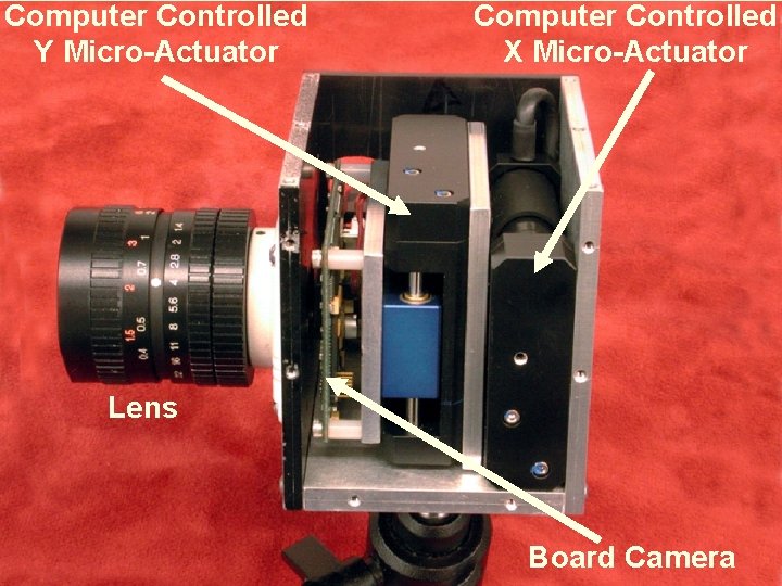 Computer Controlled Y Micro-Actuator Computer Controlled X Micro-Actuator Lens Board Camera Computer Controlled Y Micro-Actuator Computer Controlled X Micro-Actuator Lens Board Camera
