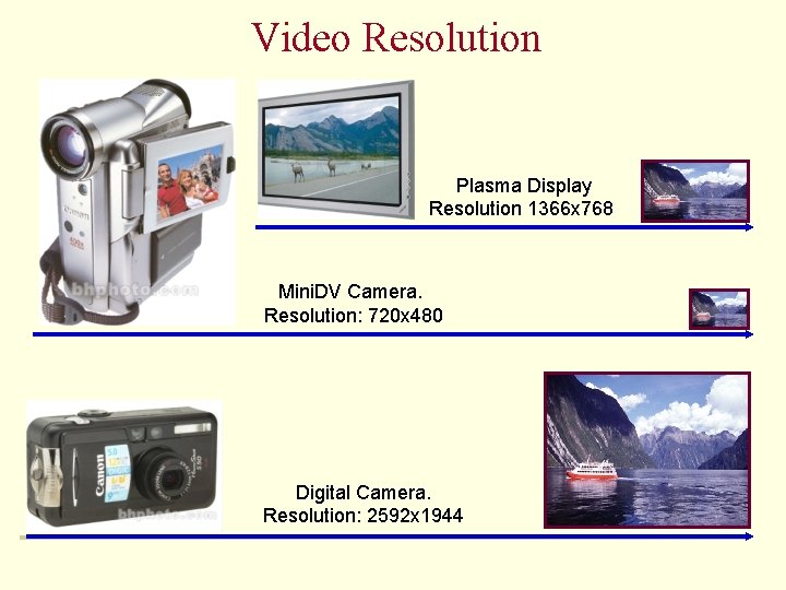 Video Resolution Plasma Display Resolution 1366 x 768 Mini. DV Camera. Resolution: 720 x Video Resolution Plasma Display Resolution 1366 x 768 Mini. DV Camera. Resolution: 720 x