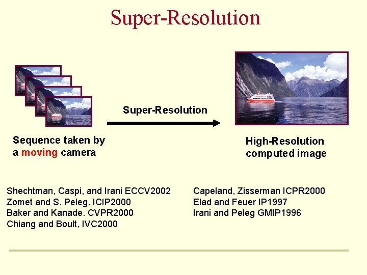 Super-Resolution Sequence taken by a moving camera Shechtman, Caspi, and Irani ECCV 2002 Zomet Super-Resolution Sequence taken by a moving camera Shechtman, Caspi, and Irani ECCV 2002 Zomet