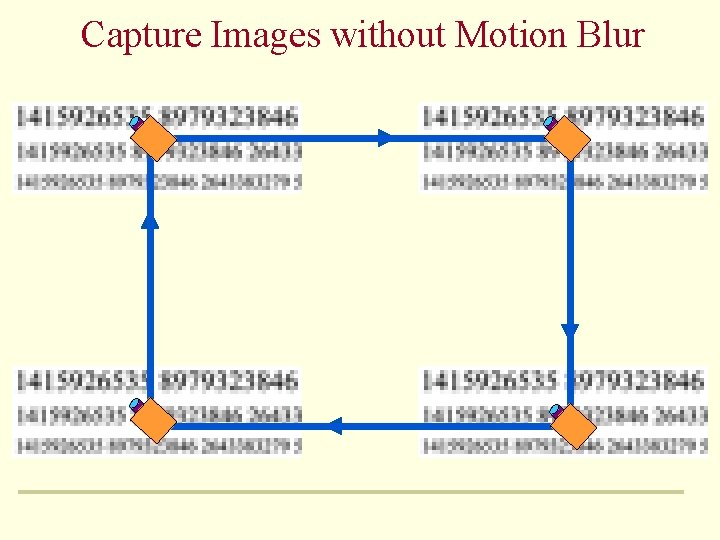 Capture Images without Motion Blur Capture Images without Motion Blur