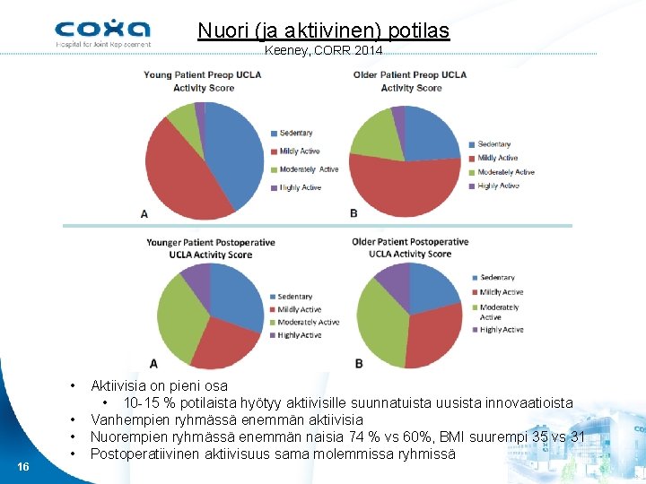 Nuori (ja aktiivinen) potilas Keeney, CORR 2014 • 16 • • • Aktiivisia on