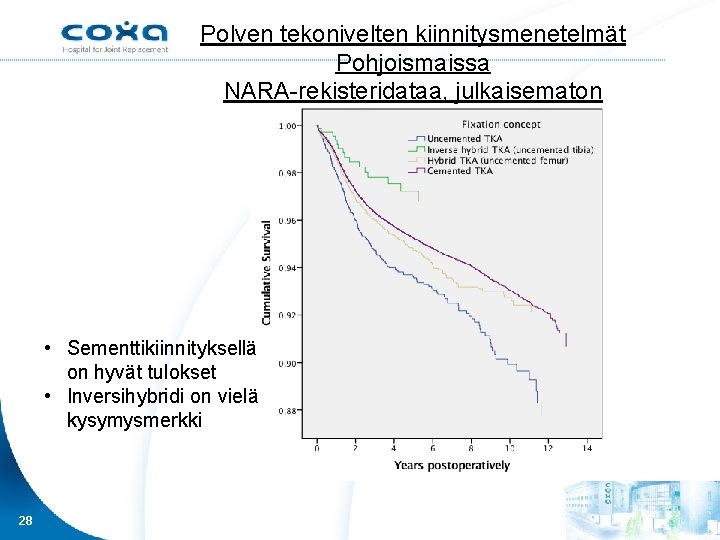 Polven tekonivelten kiinnitysmenetelmät Pohjoismaissa NARA-rekisteridataa, julkaisematon • Sementtikiinnityksellä on hyvät tulokset • Inversihybridi on